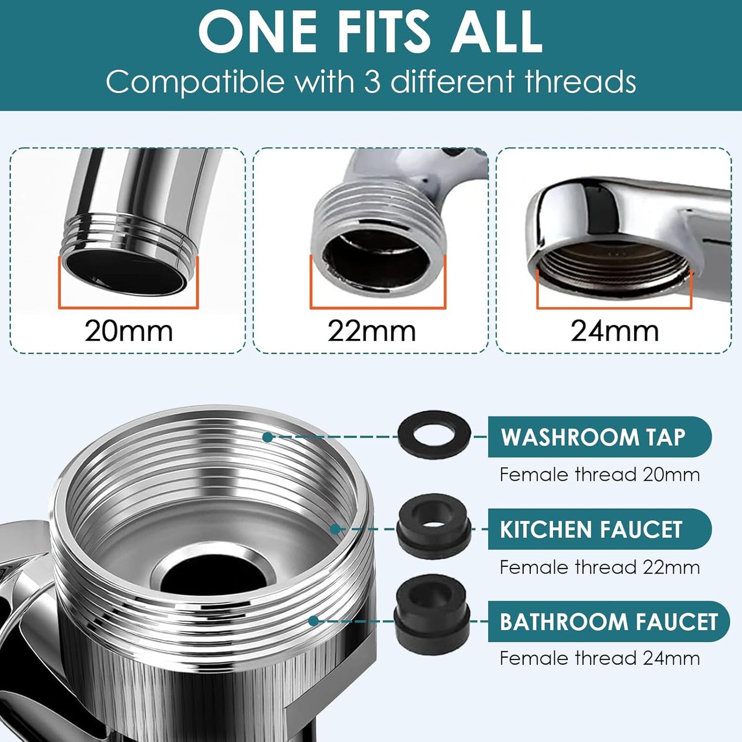 Magic Faucet Extender Swivel 1440° - Brass Faucet Aerator with Shower Head for Kitchen and Bathroom - Rotatable Multifunctional Faucet Extension